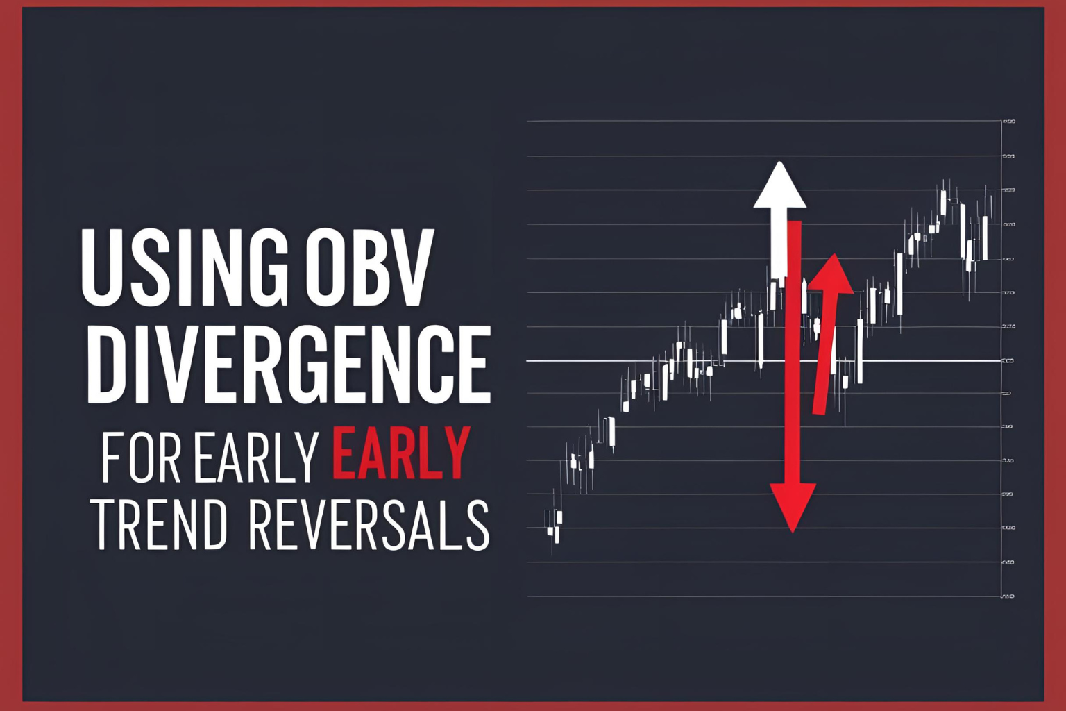 OBV divergence