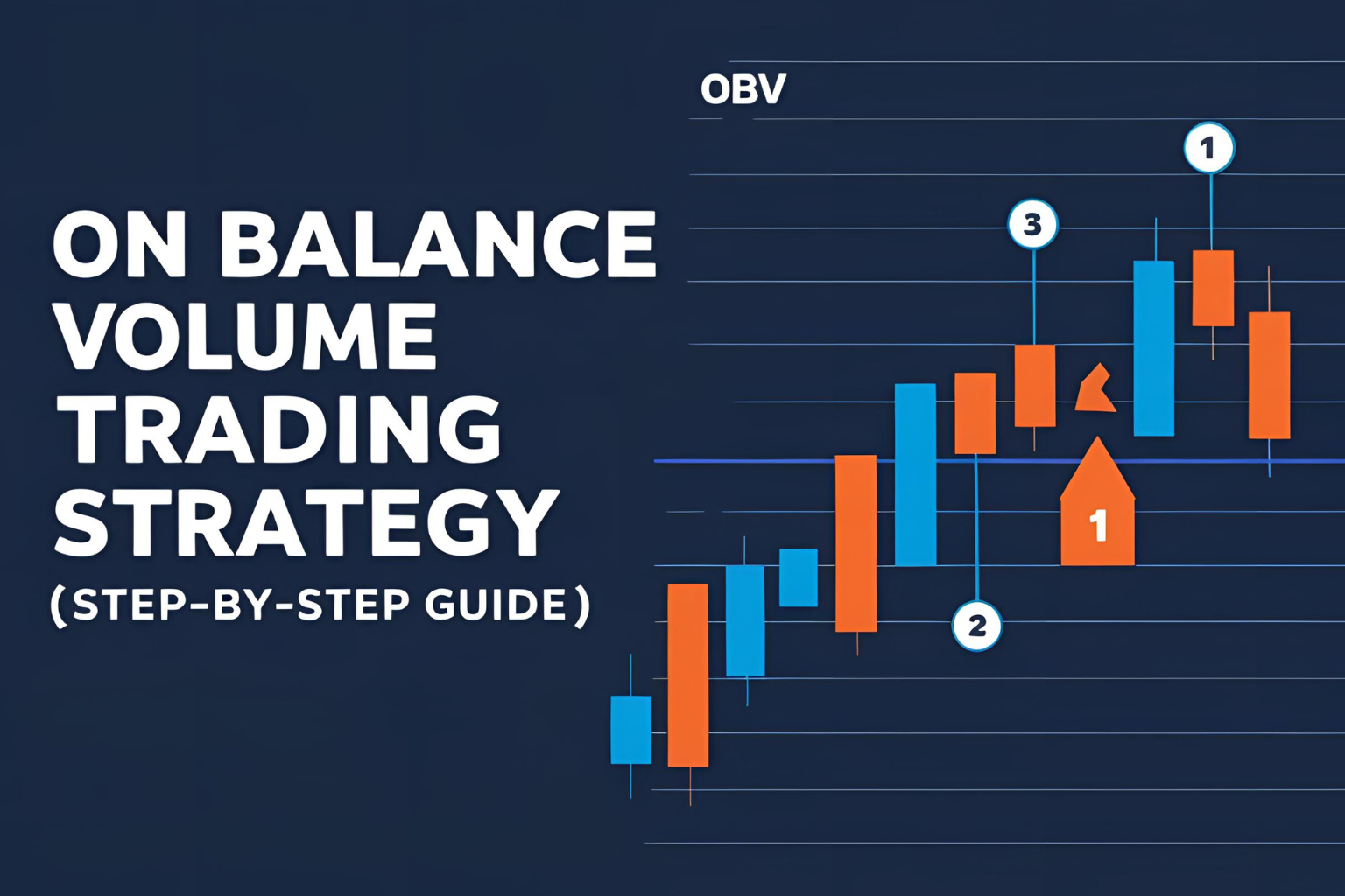 On balance volume trading strategy